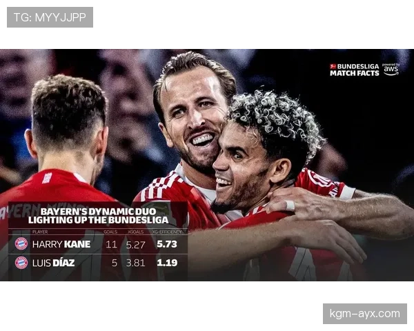 哈里·凯恩闪耀德甲赛场，助球队状态持续回暖